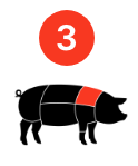 Number 3 Shoulder Pork Cut