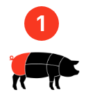 Number 1 Leg Pork Cut